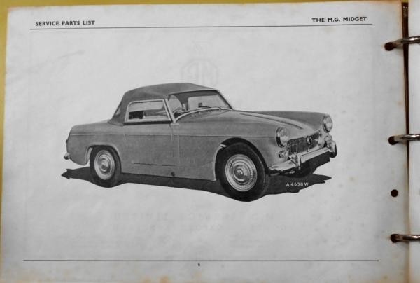 【MG】 Mg Midget First Edition Service Parts List