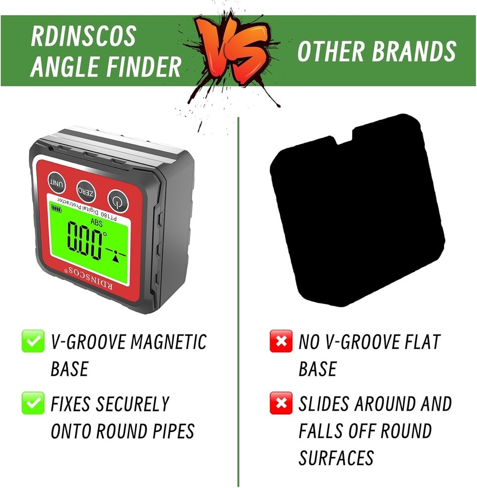 DIGITAL Angle Gauge Magnetic Cube