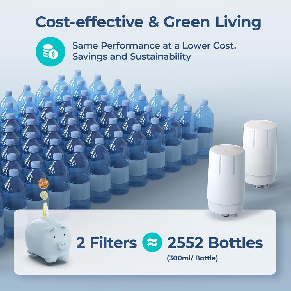 2-Pack Replacement Filter for Brita Faucet Filter 36311, 36312, FF-100, FR-200