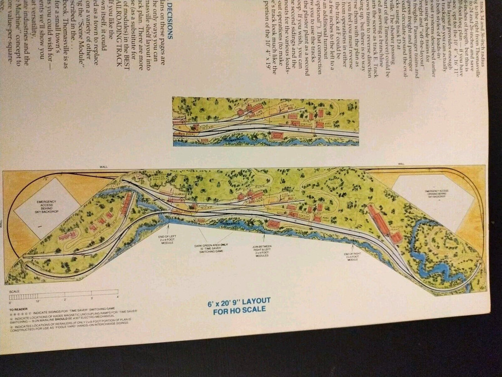 Building Your Next Model Railroad Paperback 1986 Prototypes