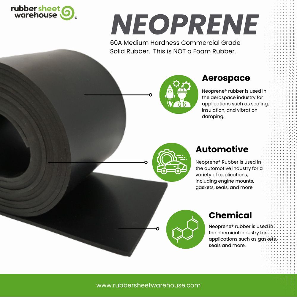 Neoprene Rubber Strip Solid 3/32" Thick x 2" wide x 10 ft long 60A Duro, Black