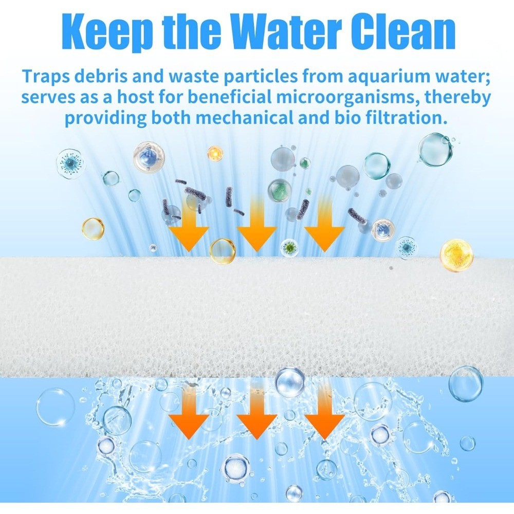 AquaClear 70 Replacement Sponge Pads 6-Pack Foam Media Inserts for Fish