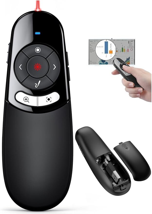 Physical And Digital Pointer Presentation Clicker For Powerpoint Presentations2