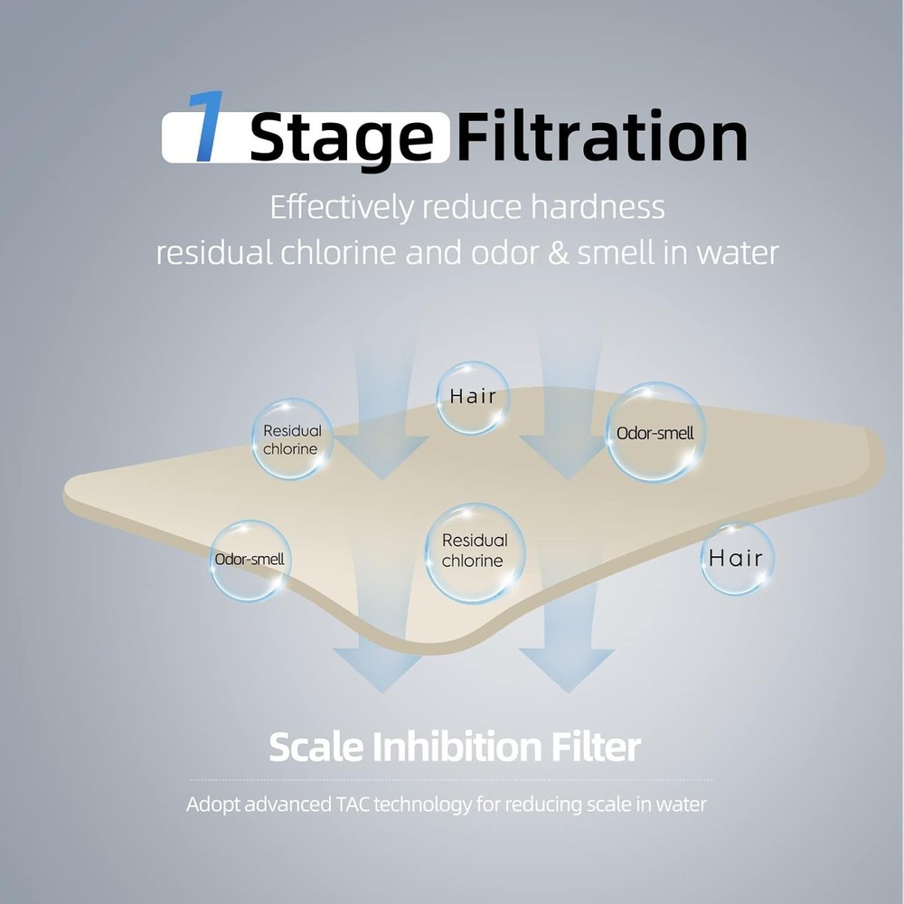 Weisswasser WSIC-H Scale Reduction Filter for TAC Whole House Water System