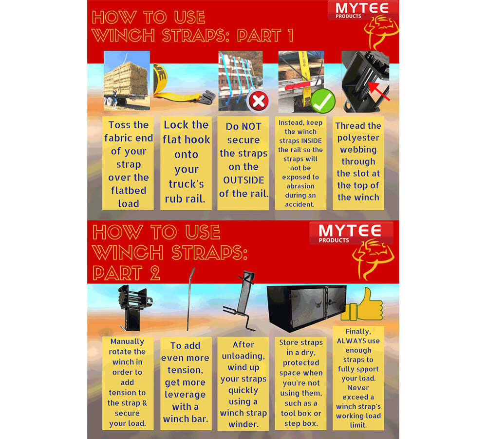 (10 Pack) 4" x 30' Winch Strap with Flat Hook - Green Flatbed Tie Down