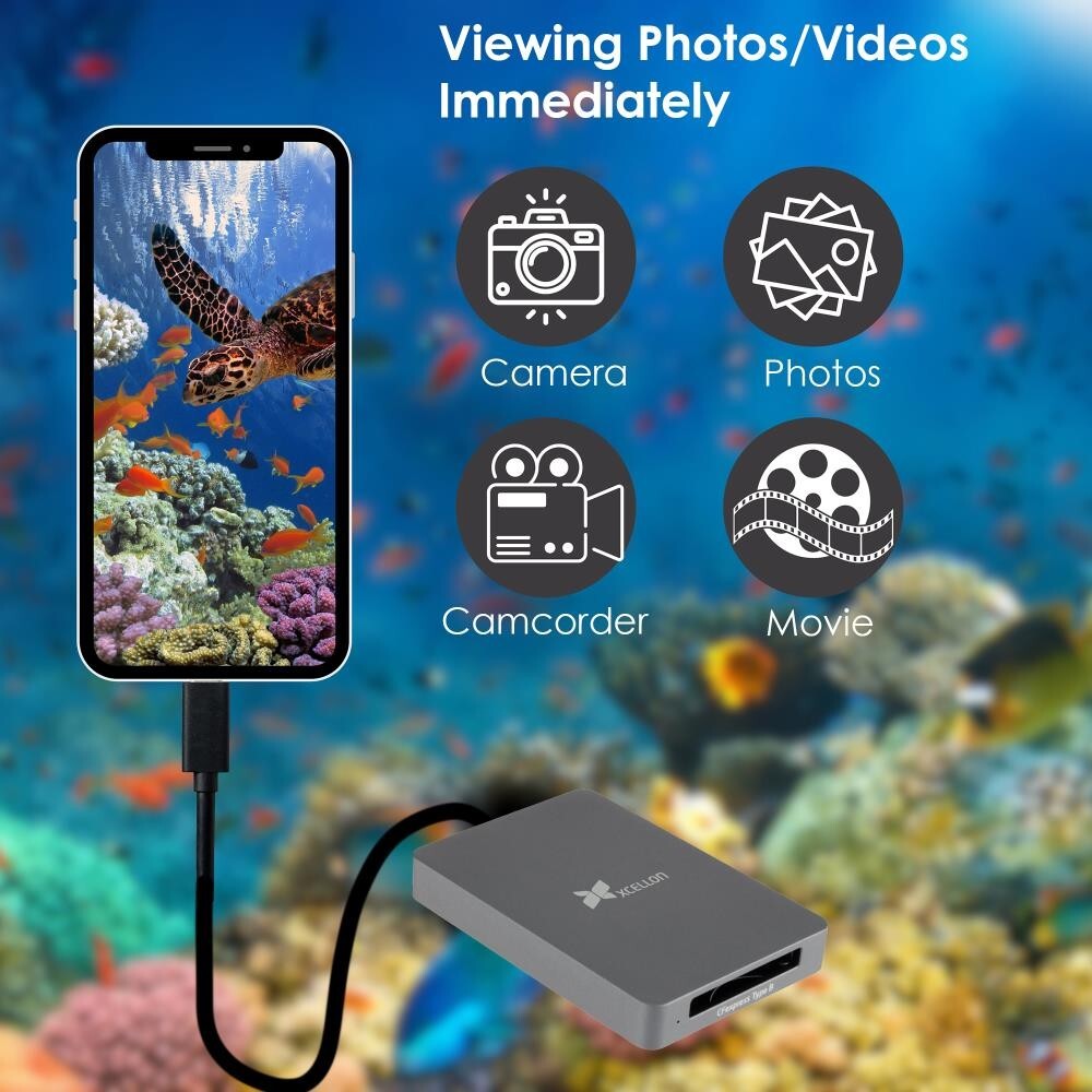 CFexpress Type B Memory Card Reader USB 3.2 Gen 2, 10Gbps, Plug-and-Play