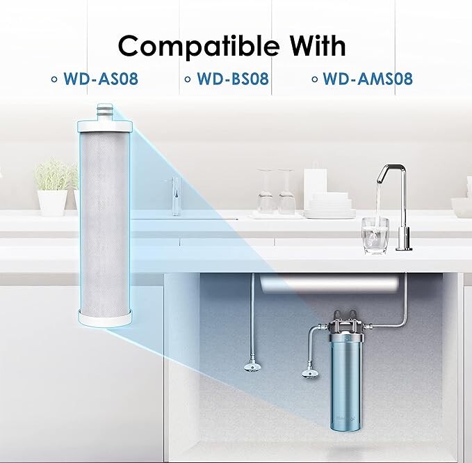 Waterdrop WF08 Under Sink Replacement Water Filter,8000 Gallons Capacity