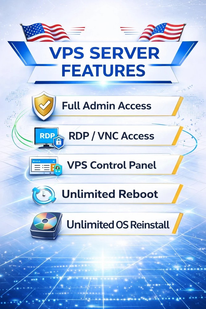 Windows VPS Server / RDP Server / VPS Hosting 12GB RAM 400GB SSD - 1 year