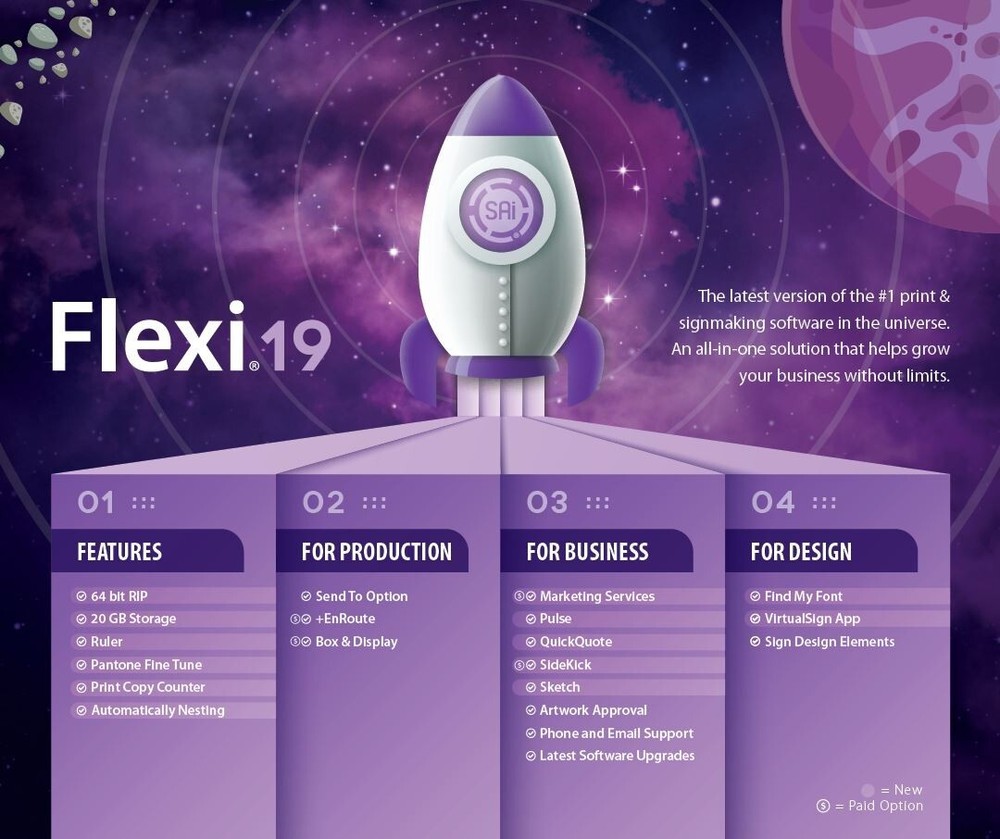 SAI FLEXI 19