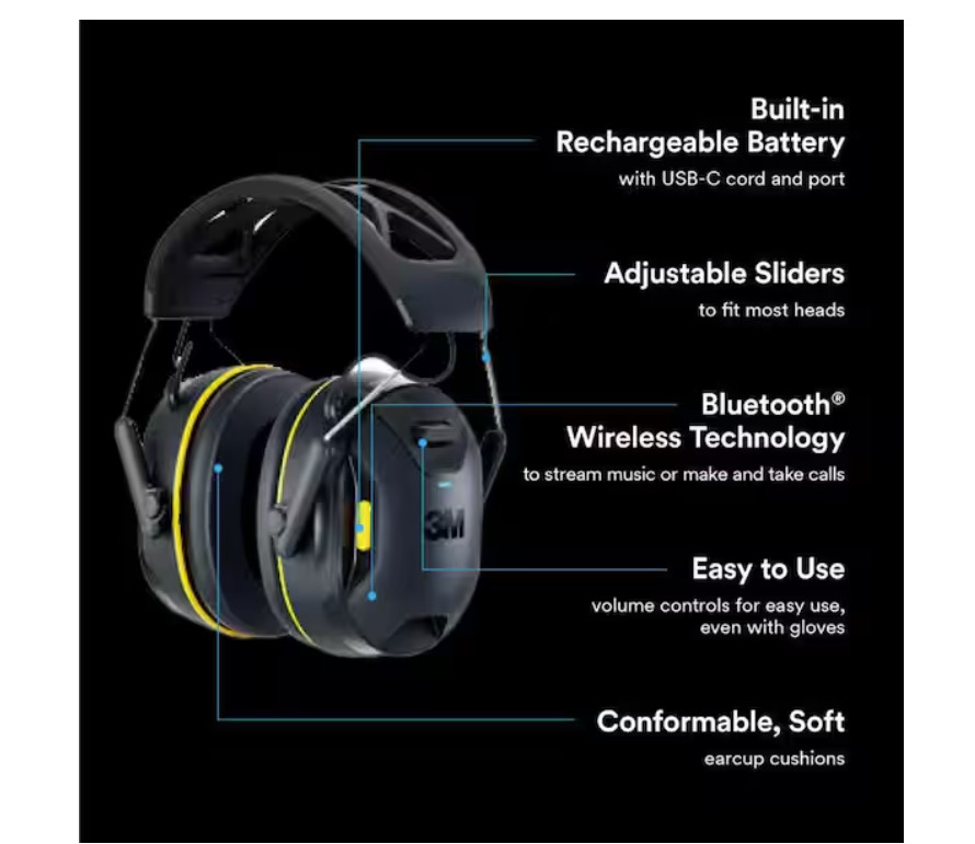 3M WorkTunes Connect Hearing Protector with Bluetooth Technology