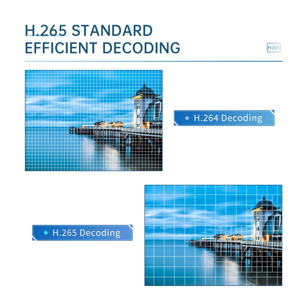 HDMI Video Decoder H.264 H.265 SRT/RTSP/RTMP/UDP LAN Decoder HD Live Streaming