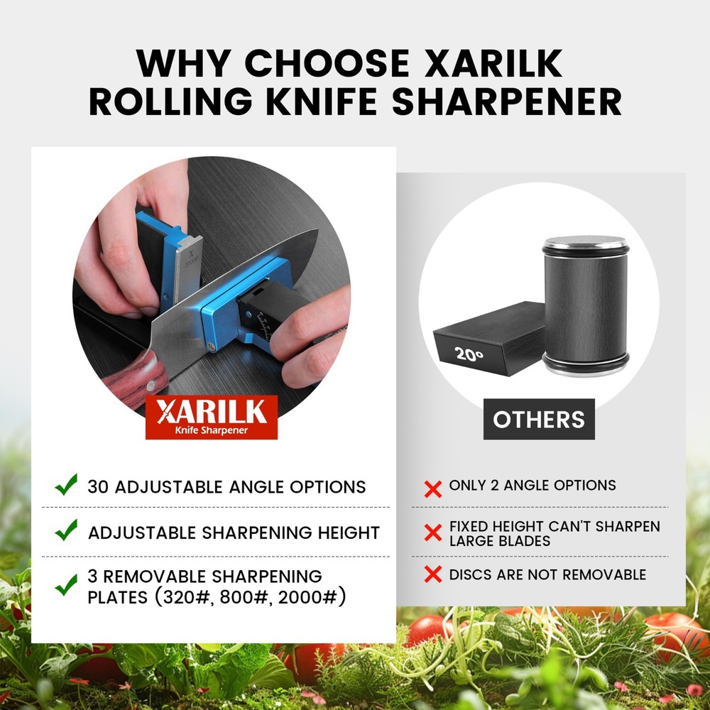 Upgraded Rolling Knife Sharpener Kit – Adjustable 10 – 40°, Compact & Portable