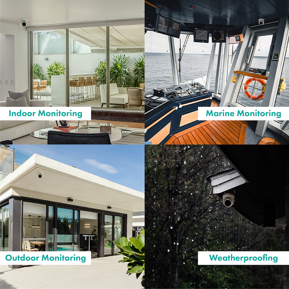 KJM C55 - Surveillance System Camera