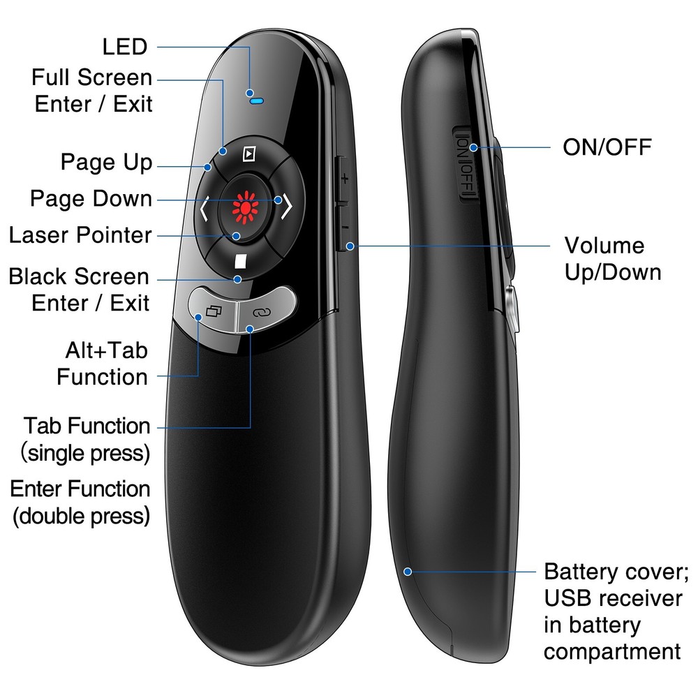 2 in 1 Type C and USB Presentation Clicker Powerpoint Presentations for Mac,PC