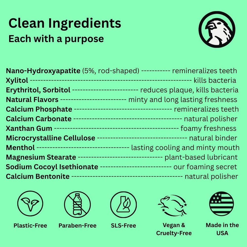 Canary Nano Hydroxyapatite Toothpaste Tablets Coconut Mint - Remineralizing, Flu