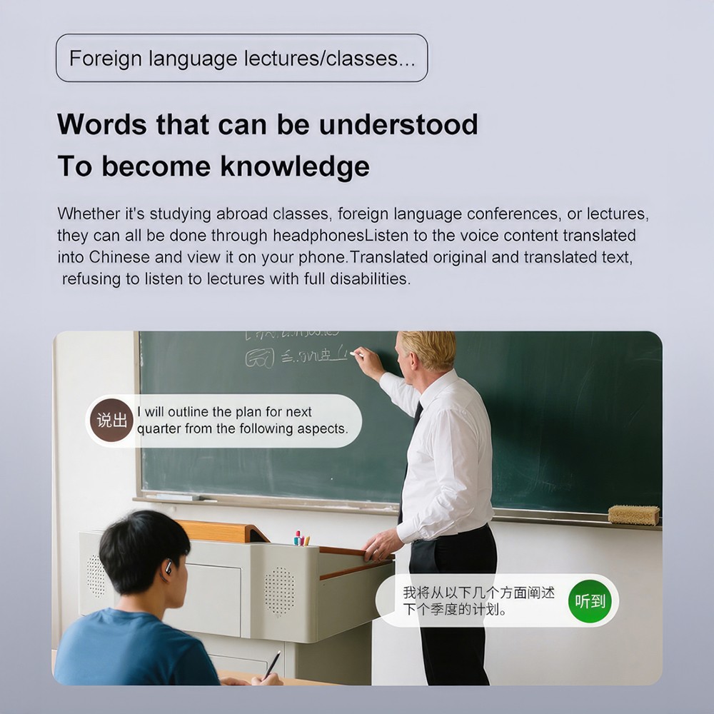 144+Language AI Translator Earbuds Wireless Bluetooth Headphones For iOS Android