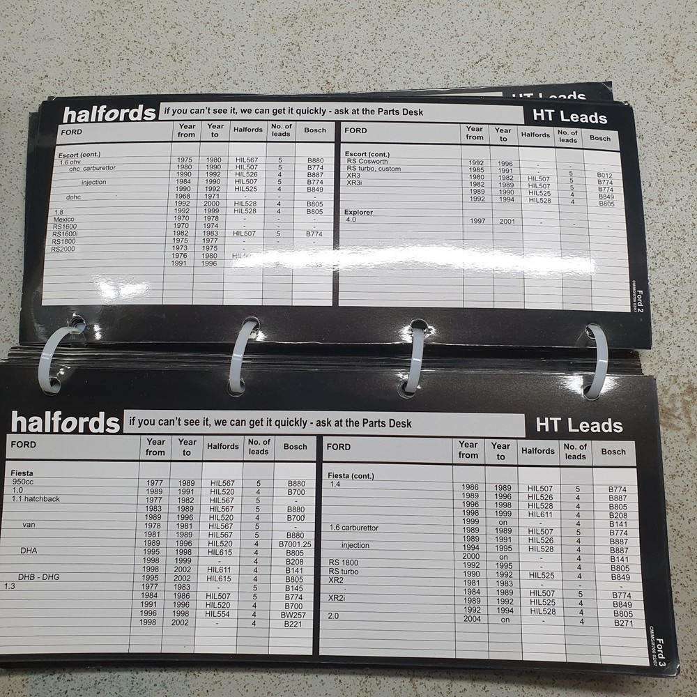 halfords ignition lead set