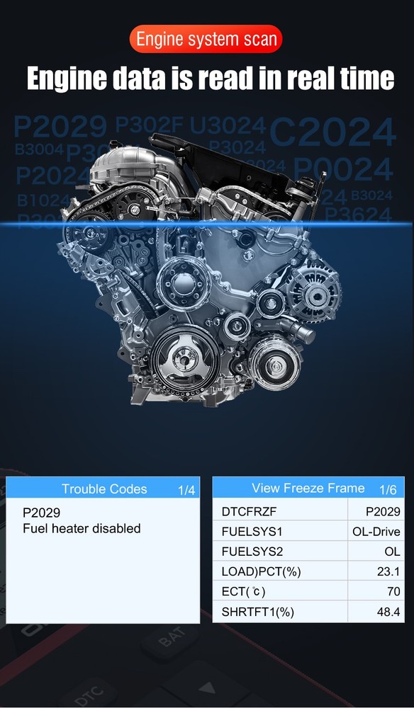 OBD2 Scanner Car Code Reader Battery Voltage Test O2 Sensor Live Data EVAP Test