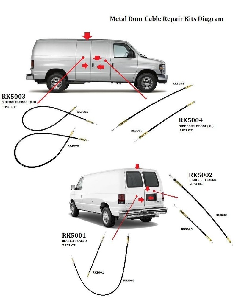 UPGRADED Metal Econoline Van Handle Side Cargo Latch Release Actuator 2 Cable