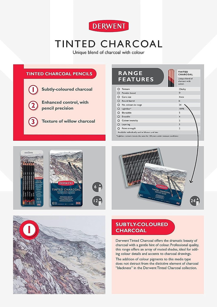 Tinted Charcoal 24 Tin