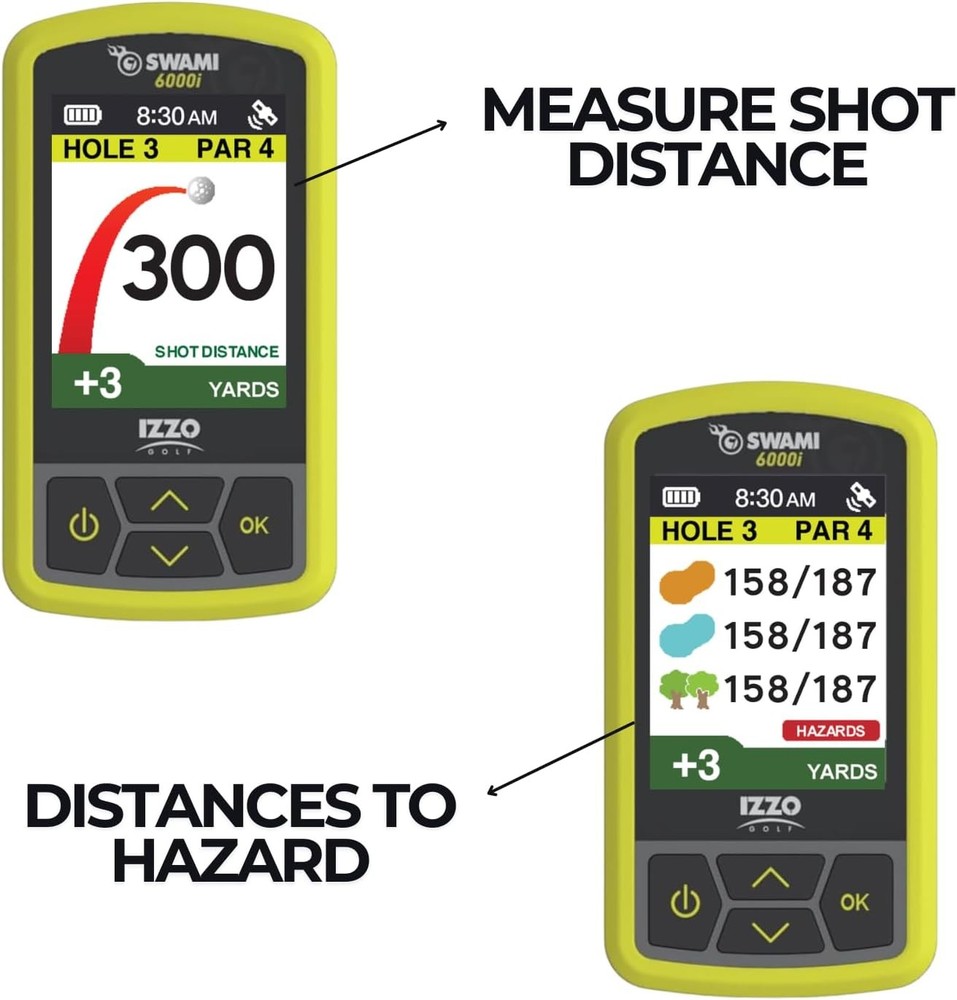 Golf GPS Rangefinder