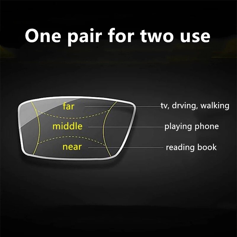 Anti-blue Light Reading Glasses Smart Zoom Progressive Multi-Focus Presbyopia