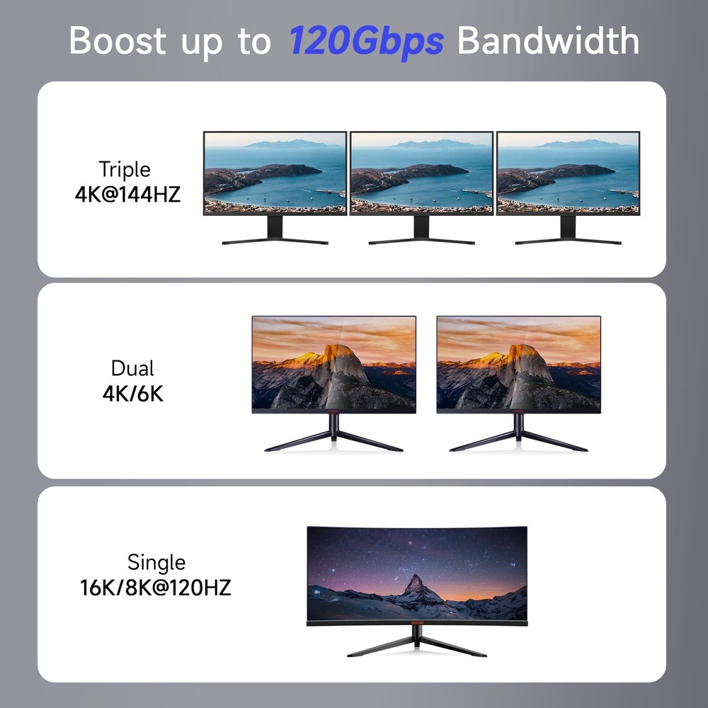 BAWIOFIAU 80gbps USB c Data Cable Compatible with Thunderbolt 5 1 ft