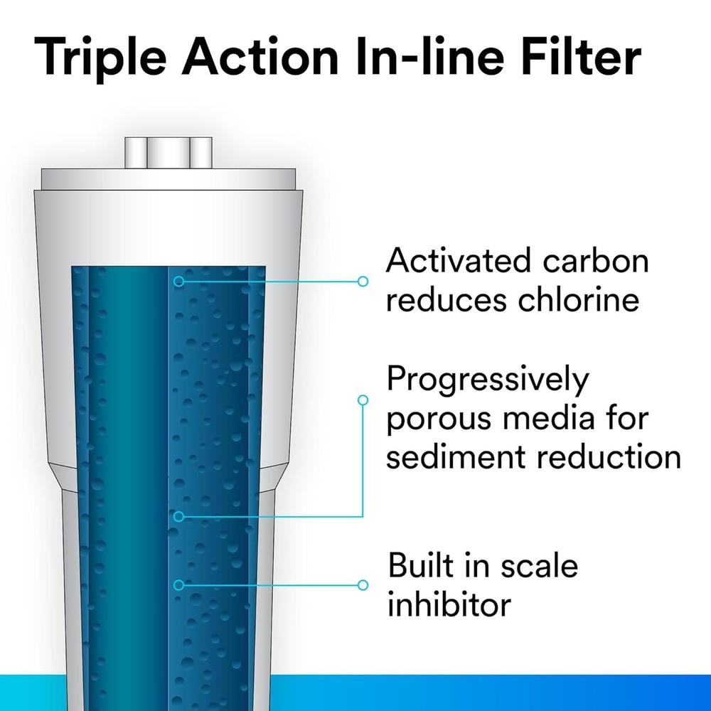 3-Pack Aqua-Pure AP717 Inline Water Filter for Refrigerator
