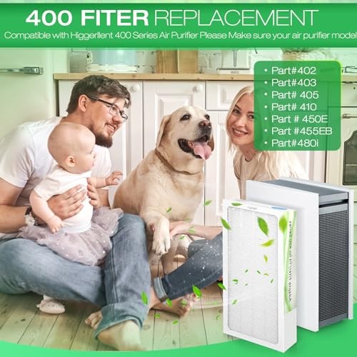 2Pack Upgraded Classic 400 Series Replacement Filter Compatible with blueair