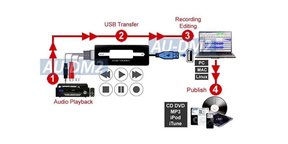 USB Digital Audio Recorder For Converting Vinyl Cassette To CD/MP3 Audio Encoder
