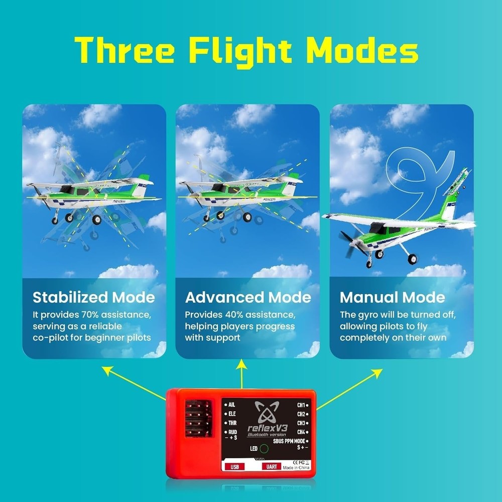 Fms Rc Planes for Beginner 1220mm Ranger Reflex V3 Red Remote Control Airplane