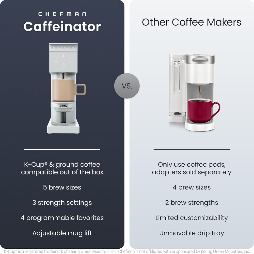 Caffeinator Single Serve Coffee Maker, Brew Kcups & Grounds, Drip Coffee Machine