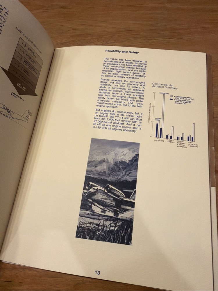 Boeing YC-14 AMST Aircraft Advertizing Brochure