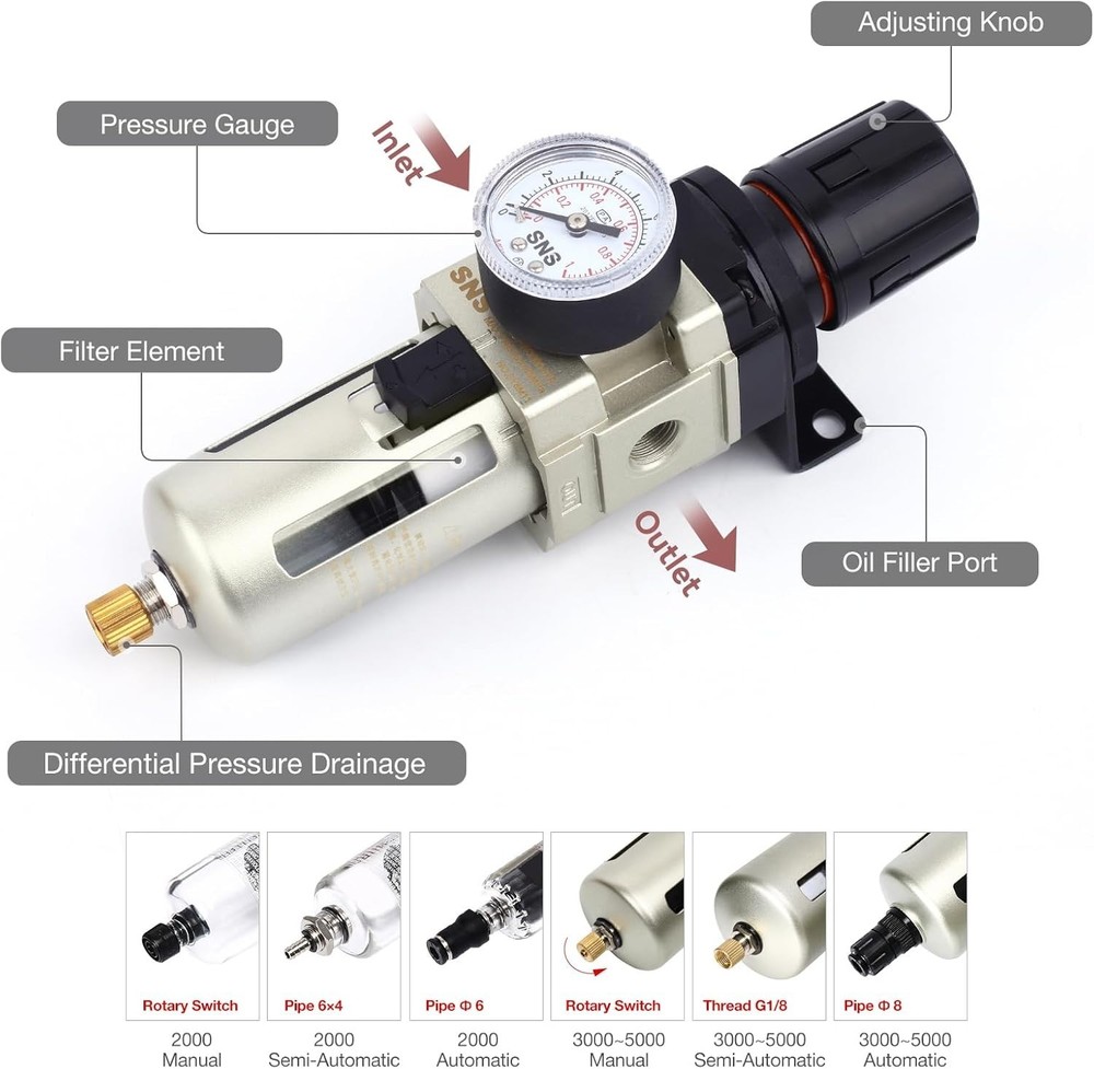Compressed Air Compressor Filter Regulator - Semi-auto Drain
