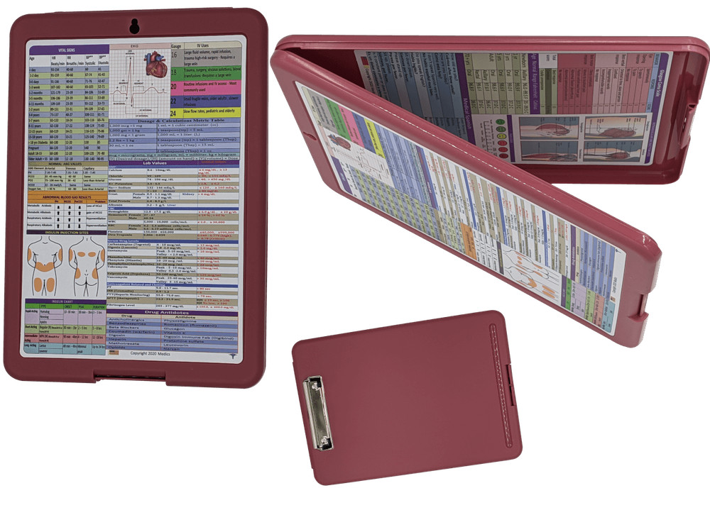 Nursing Clipboard  -Rustic Red  -reference sheets -great for clinical