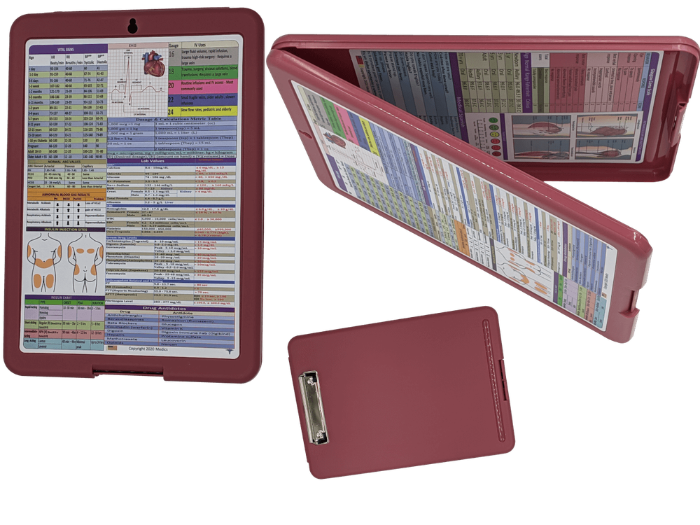 Nursing Clipboard -Rustic Red -reference sheets -great for clinical