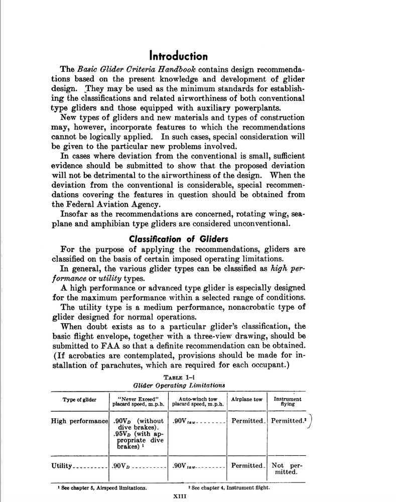 157 Page 1962 Basic Glider Criteria Handbook Manual on CD