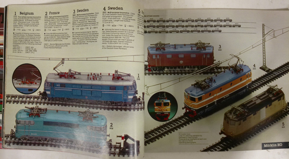 Marklin 1981 E Catalog