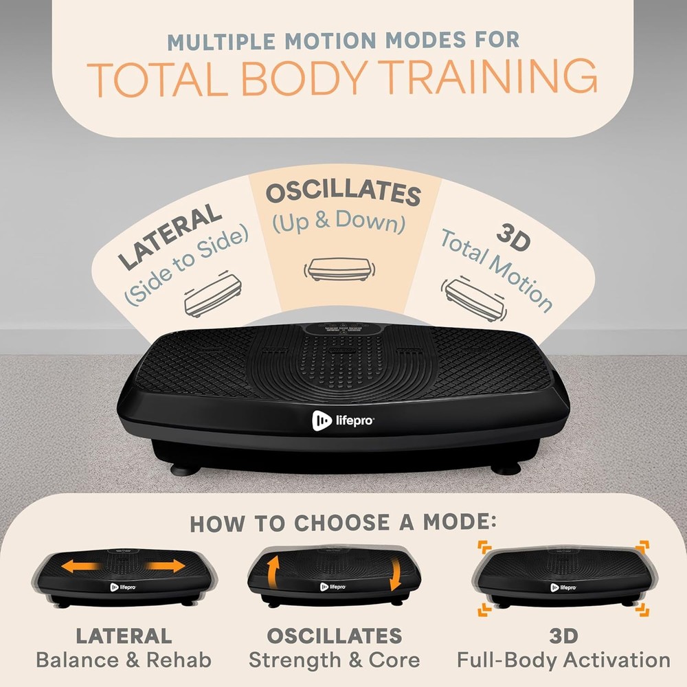 Hovert 3D Heavy Duty Vibration Plate Machine – Sturdy Dual Motor Platform