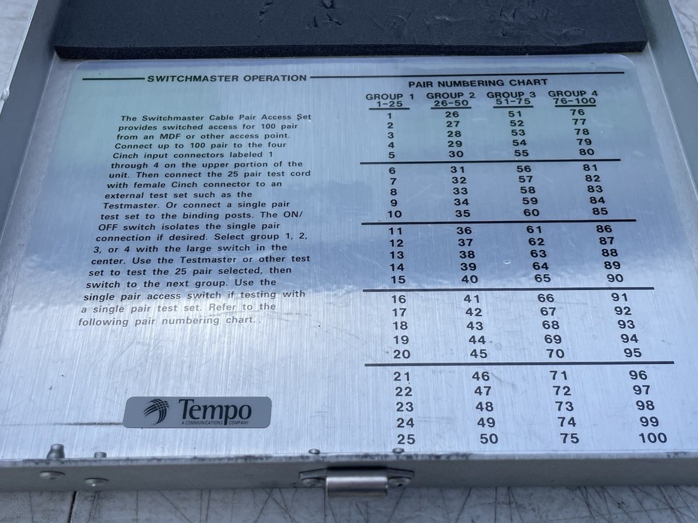 INDUSTRIAL TECHNOLOGY SWITCHMASTER 110A CABLE ACCESS SET