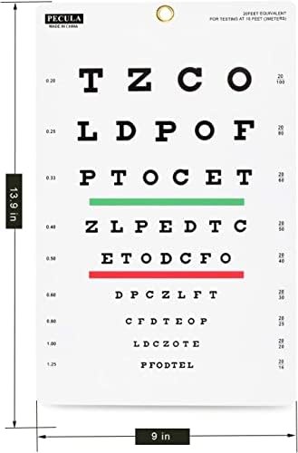 Snellen Eye Chart for Vision Test Wall Chart Display