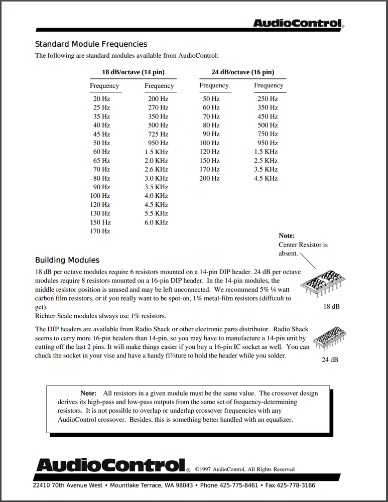Crossover Filter modules for AudioControl Richter Scale 24dB/oct 16pin 1% module