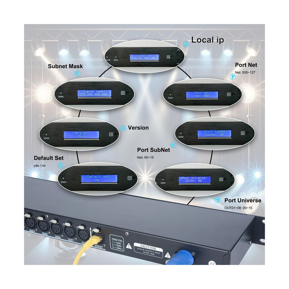 ArtNet DMX Interface, 8-Channel, 19" Rack, 1U Stage Lighting Network Control,...