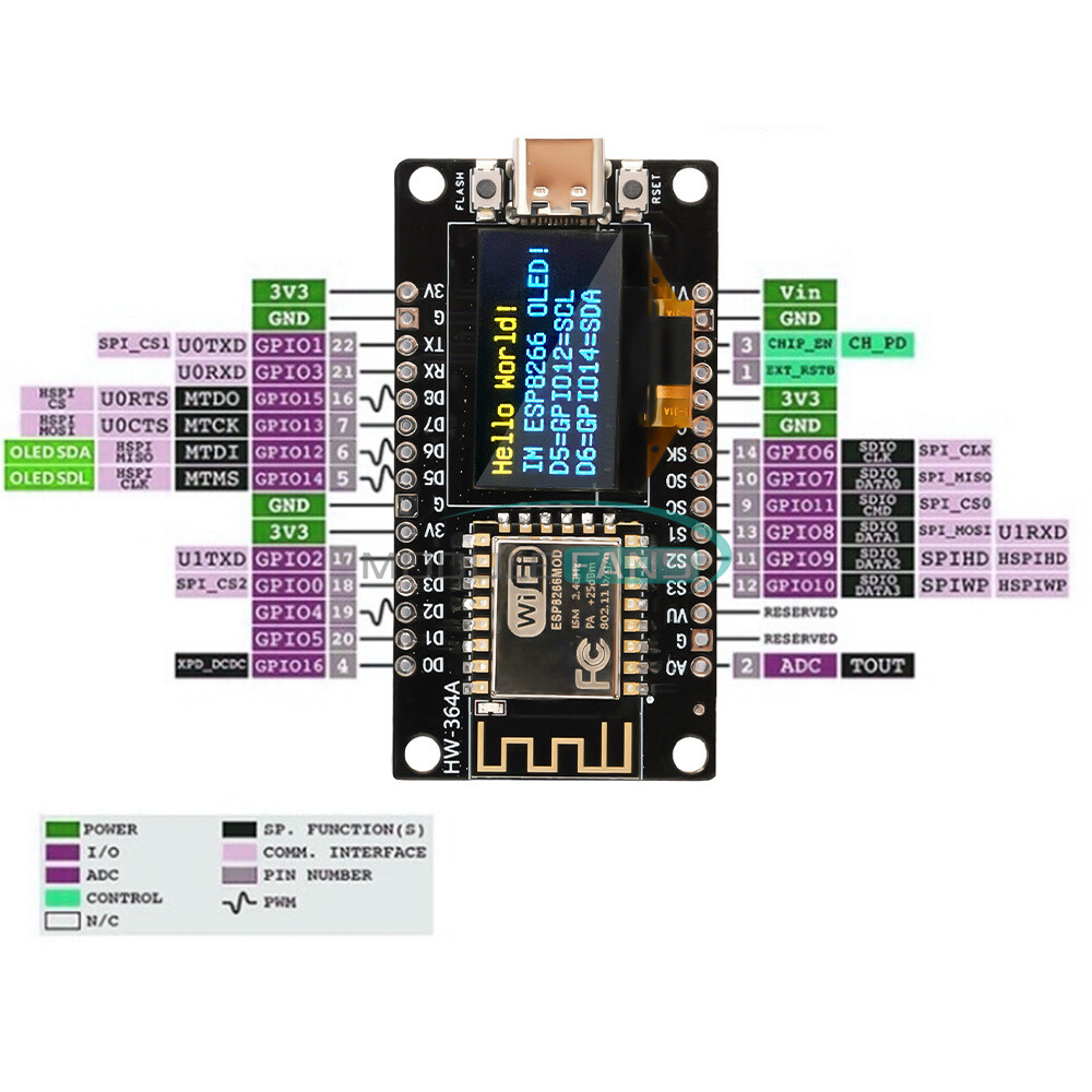 NodeMCU ESP8266 Development Board w/0.96"OLED Display CH340 Driver Module-