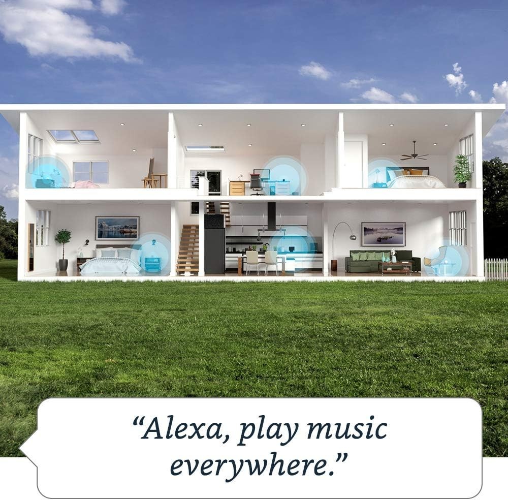 Amazon Echo Dot (4th Gen, 2020 Release) Smart Speaker with Alexa (Glacier White)