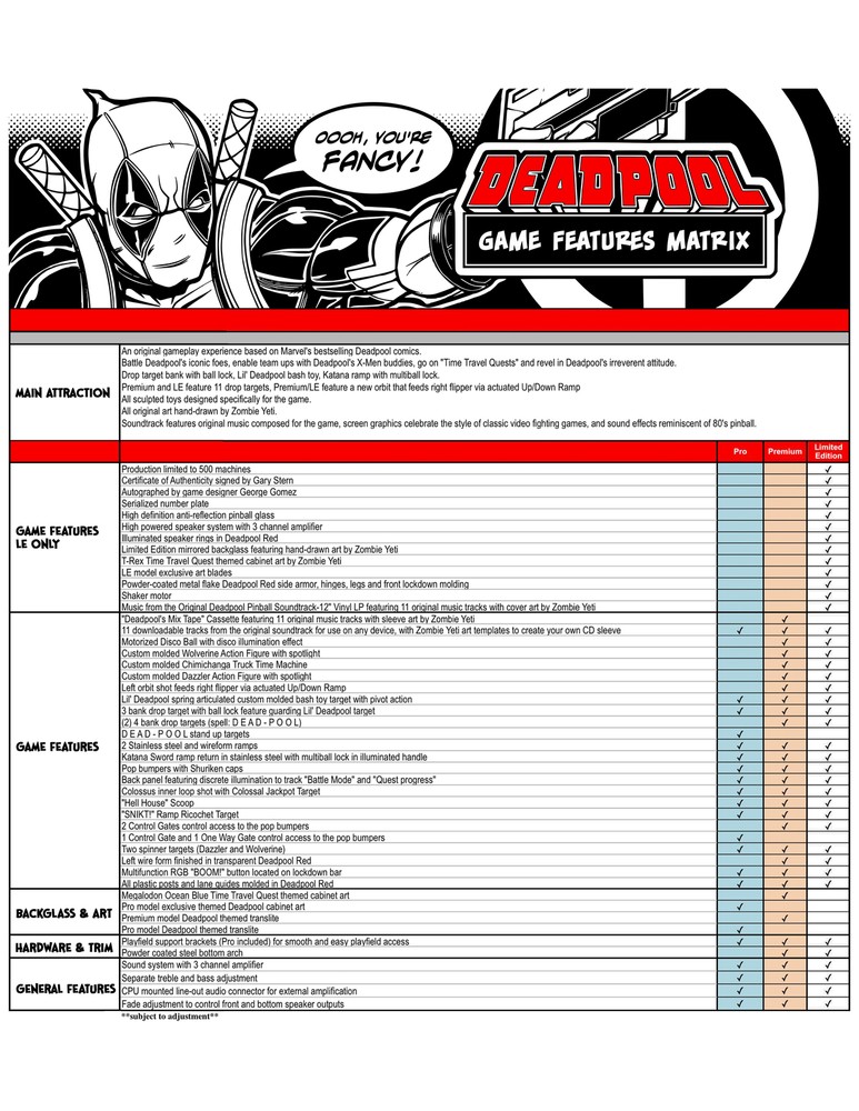 Stern Deadpool Premium Pinball Machine