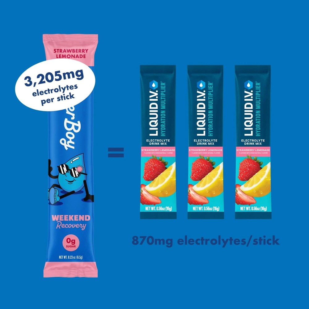 Waterboy Hydration Sticks - Weekend Recovery - Strawberry