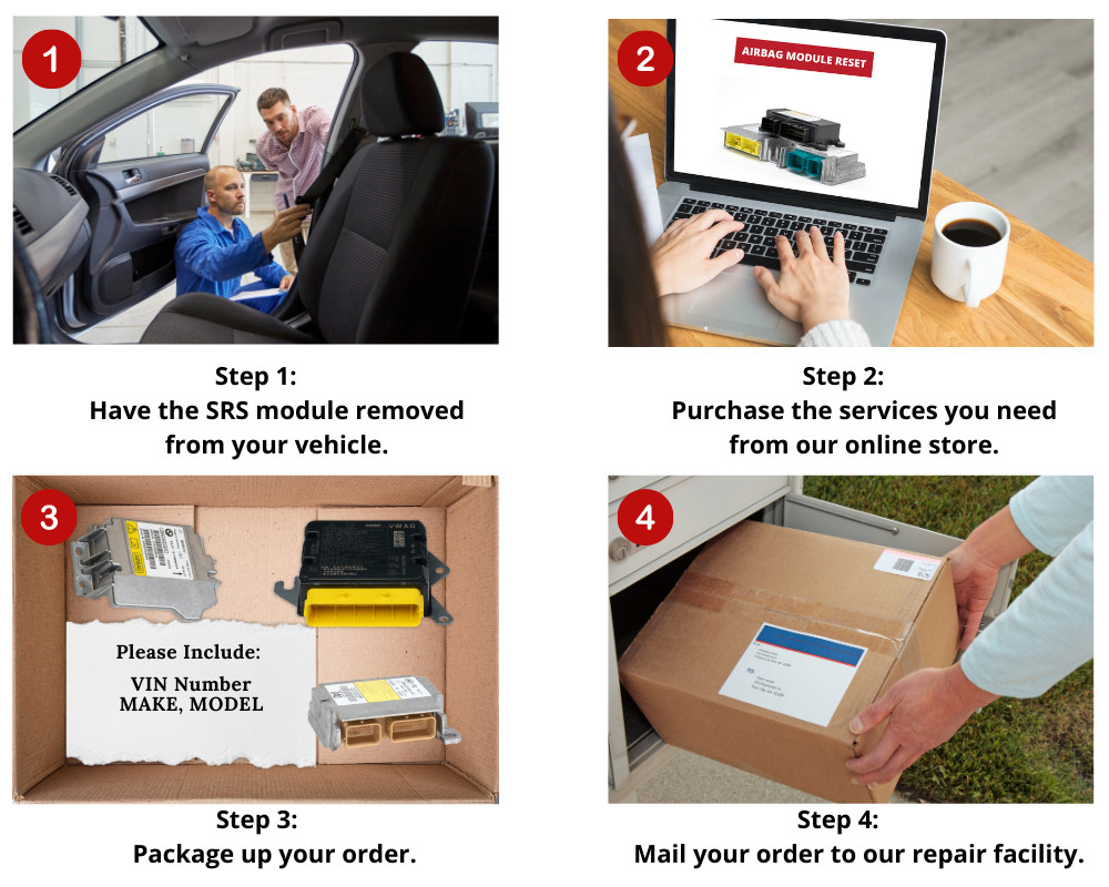 For Mercedes ML350 SRS Control Unit Hard Code Removal Reset Service - 24HR