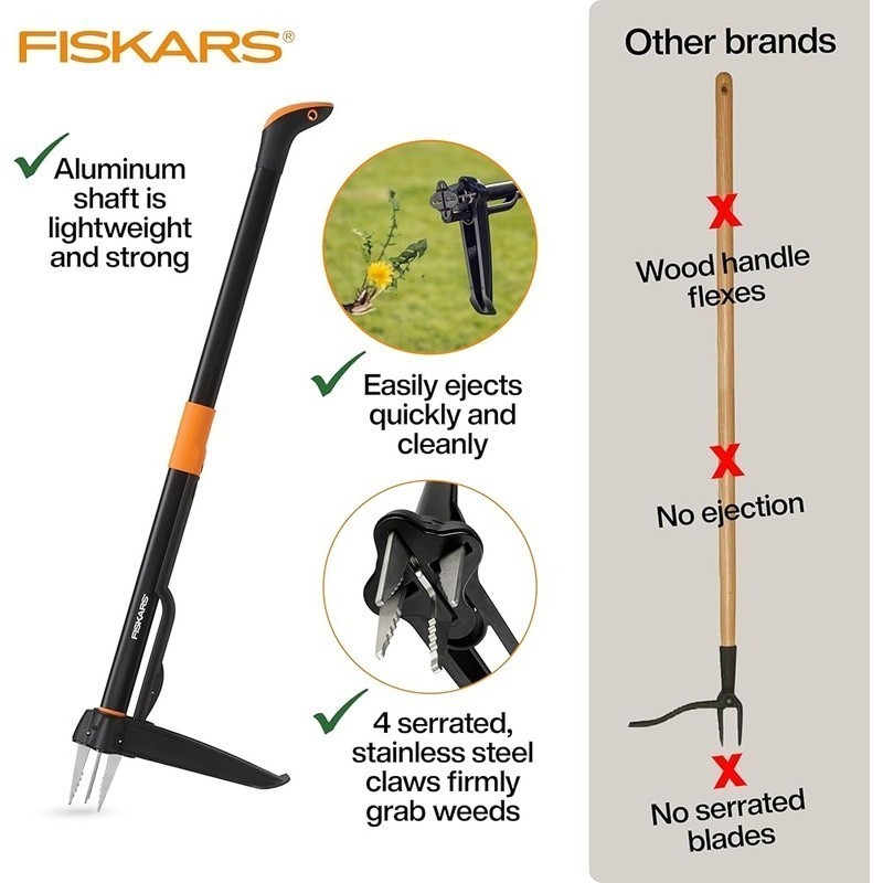 Manual Weeder Tool Long Handle Easy Eject Stainless Steel Claws Garden Tool New