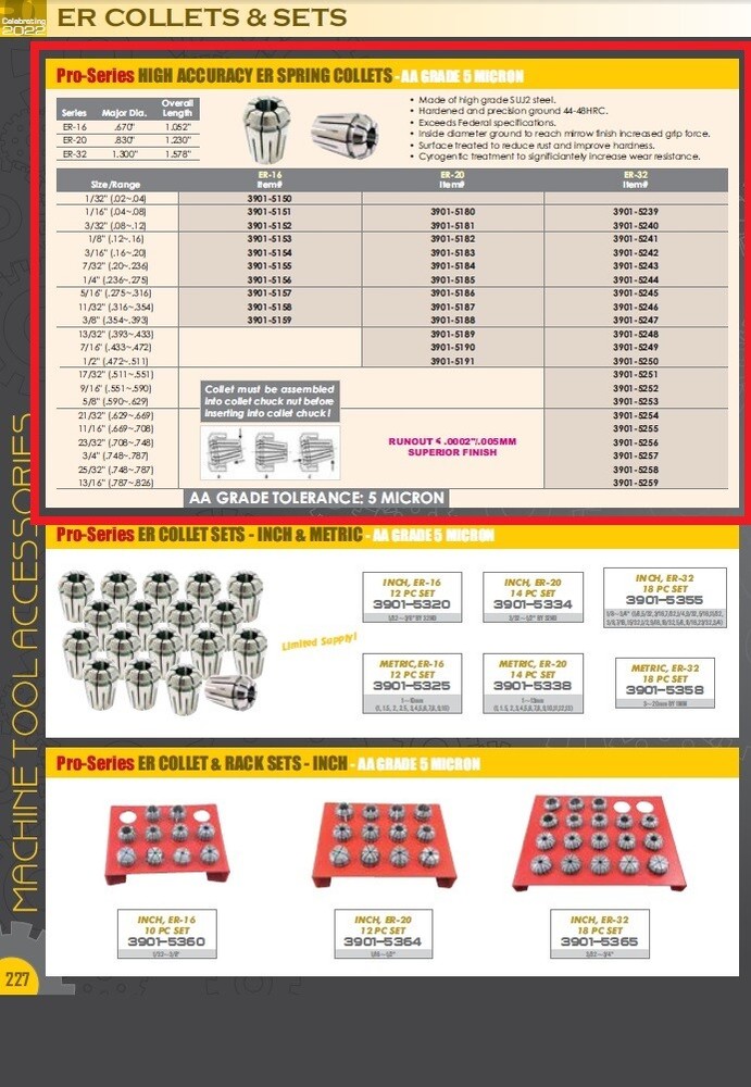 PRO-SERIES HIGH ACCURACY ER-32 7/16" SPRING COLLET (3901-5249)